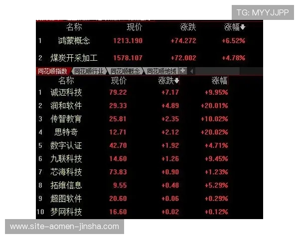 金沙网上赌场优惠活动与奖励机制全面解析帮助玩家提升盈利机会 金沙网上赌场优惠活动与奖励机制全面解析帮助玩家提升盈利机会