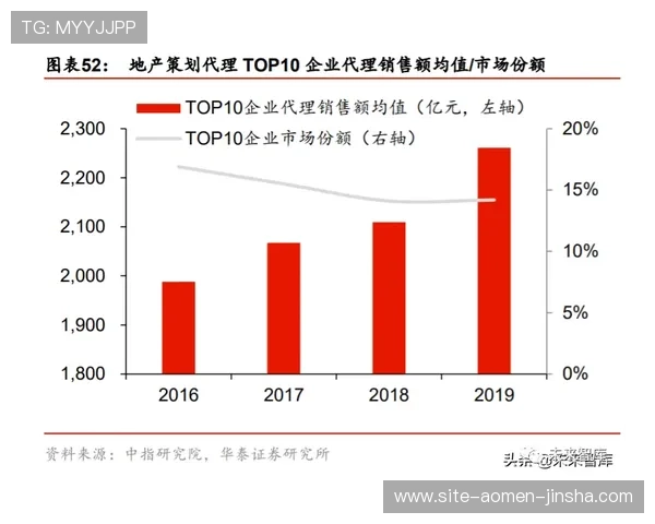 澳门百老汇真人平台如何保障玩家资金安全，详解平台的安全措施与信誉保障体系