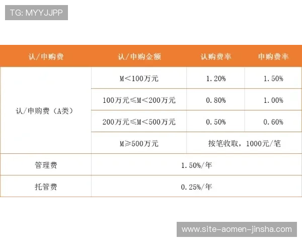 老虎角子机奖金池分析与累积机制，了解游戏盈利模式实现财务增长