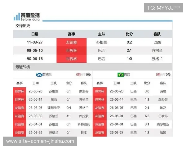 关于世界杯苏格兰摩洛哥比赛中净胜球规则的详细说明及其对球队晋级策略的指导 关于世界杯苏格兰摩洛哥比赛中净胜球规则的详细说明及其对球队晋级策略的指导